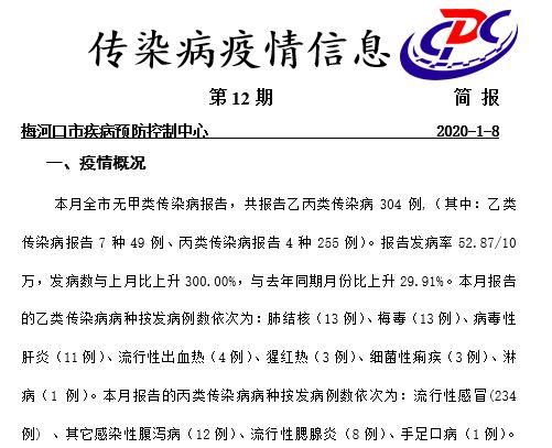 Screenshot of “Infectious Disease Epidemic Information” of the Center for Disease Control and Prevention of Meihekou City in Jilin Province. (Provided to The Epoch Times.)