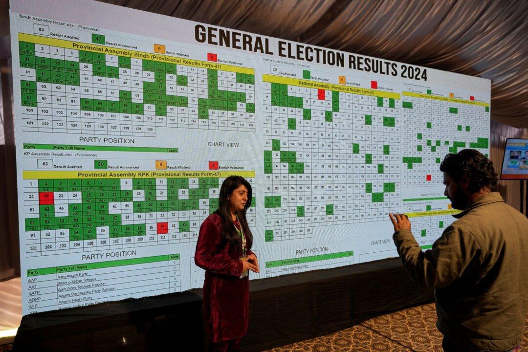 Independent Candidates Backed by Ex-PM Khan’s Party Lead as Pakistan Announces Election Results